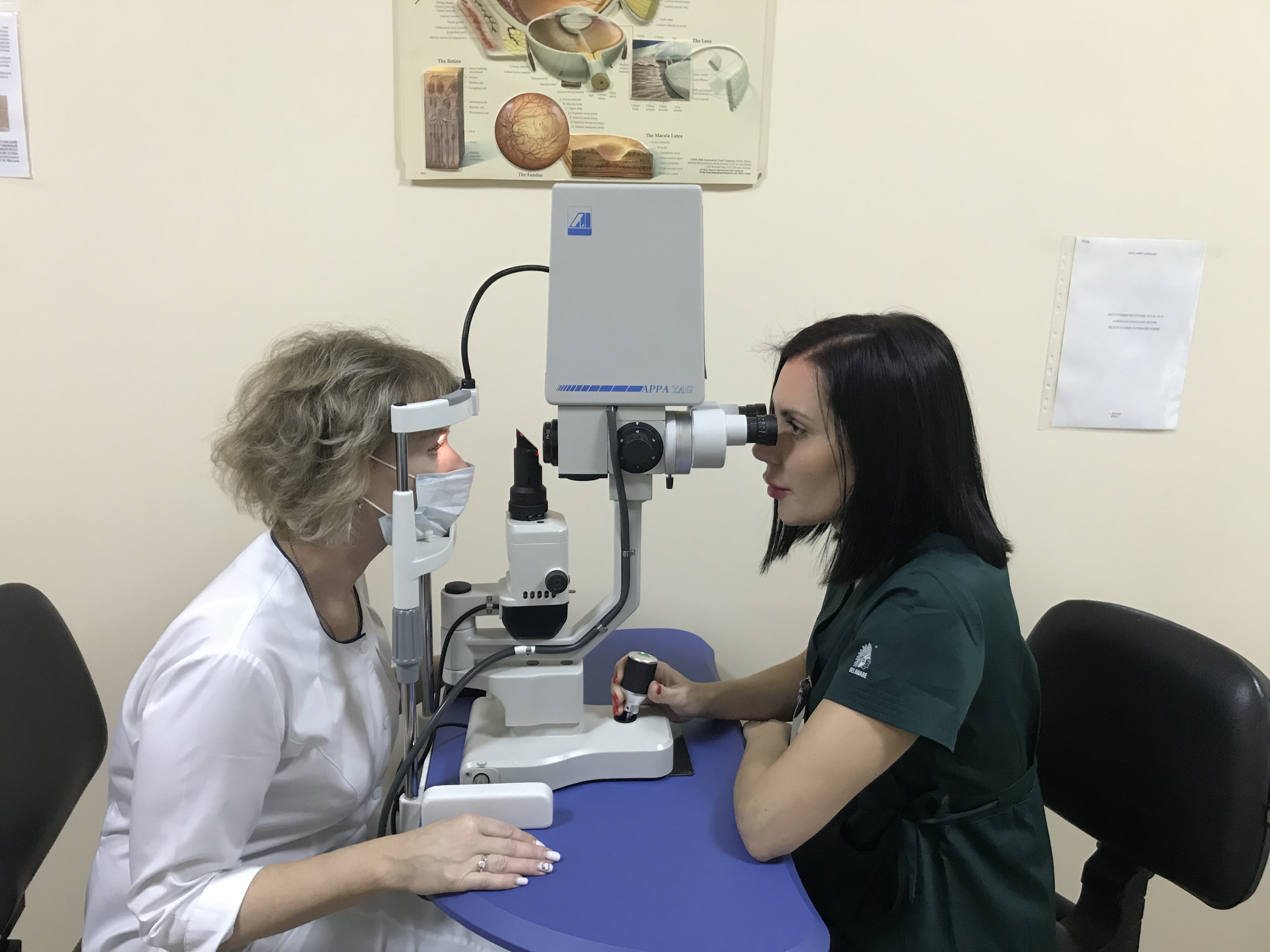 Клиника глазной коррекции